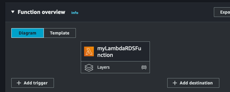 Function Details Layer